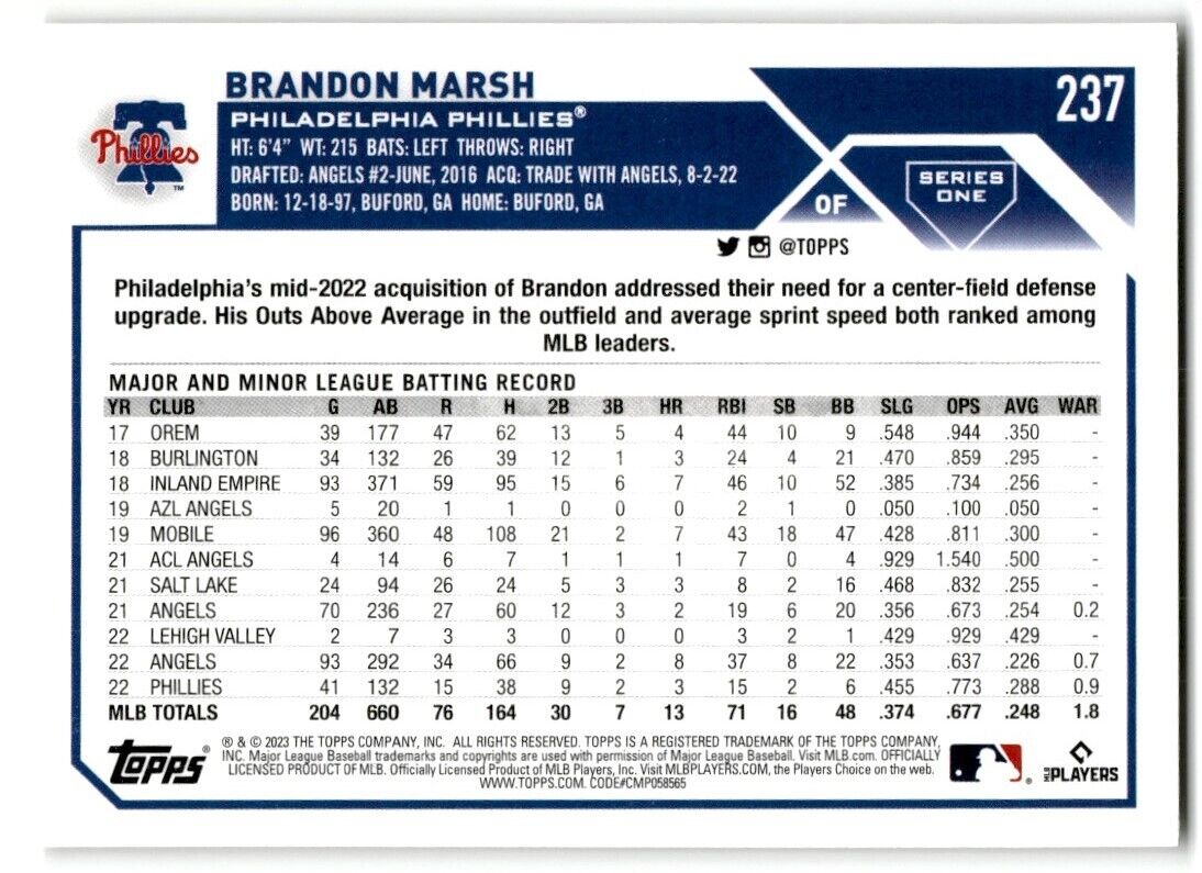 2023 Topps Future stars Brandon Marsh Philadelphia Phillies #237