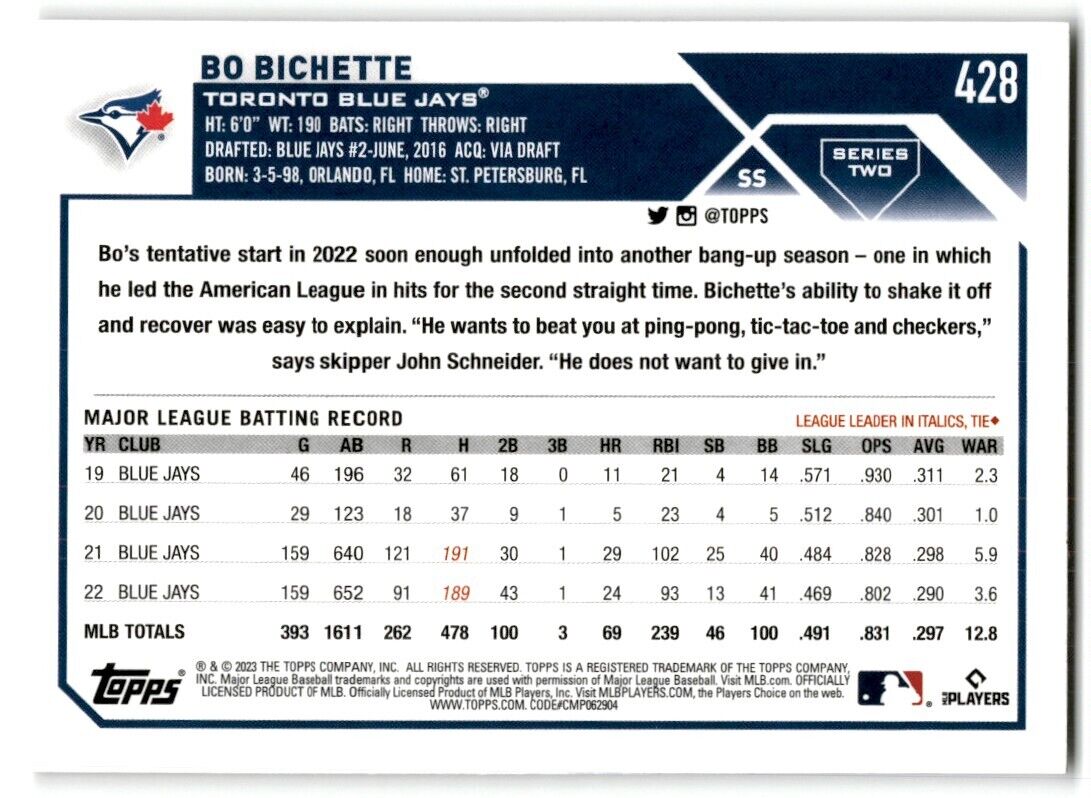 2023 Topps Bo Bichette Toronto Blue Jays #428