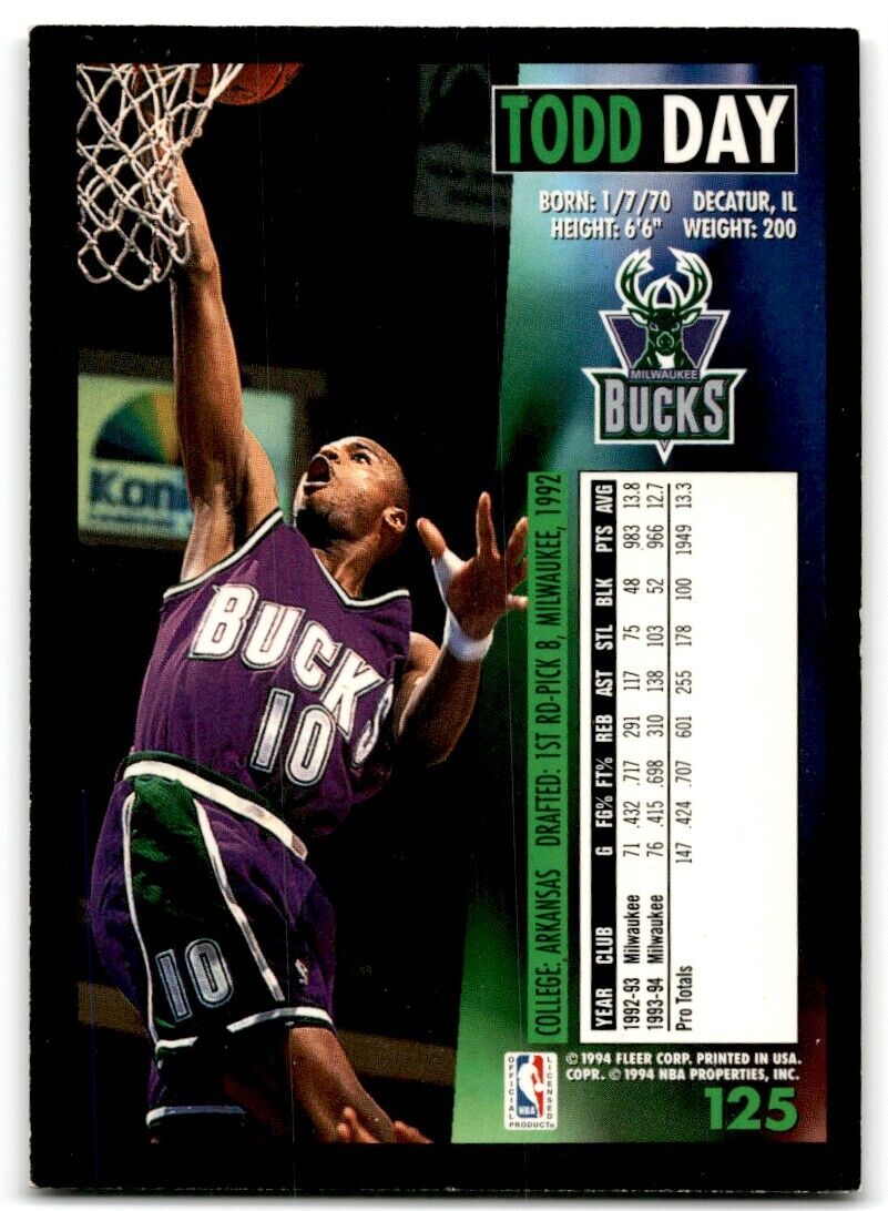 1994-95 Fleer Todd Day Milwaukee Bucks #125