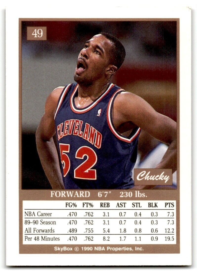 1990-91 SkyBox Chucky Brown Rookie Cleveland Cavaliers #49