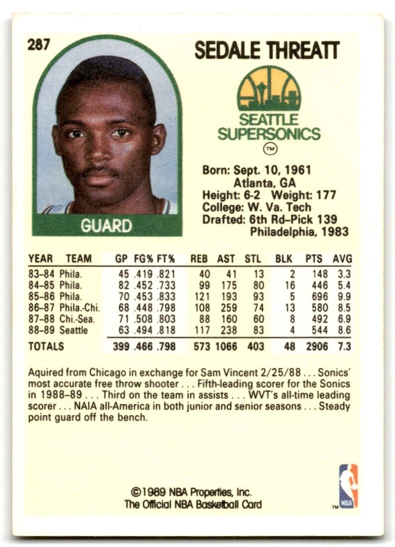 1989-90 Hoops Sedale Threatt Seattle SuperSonics #287