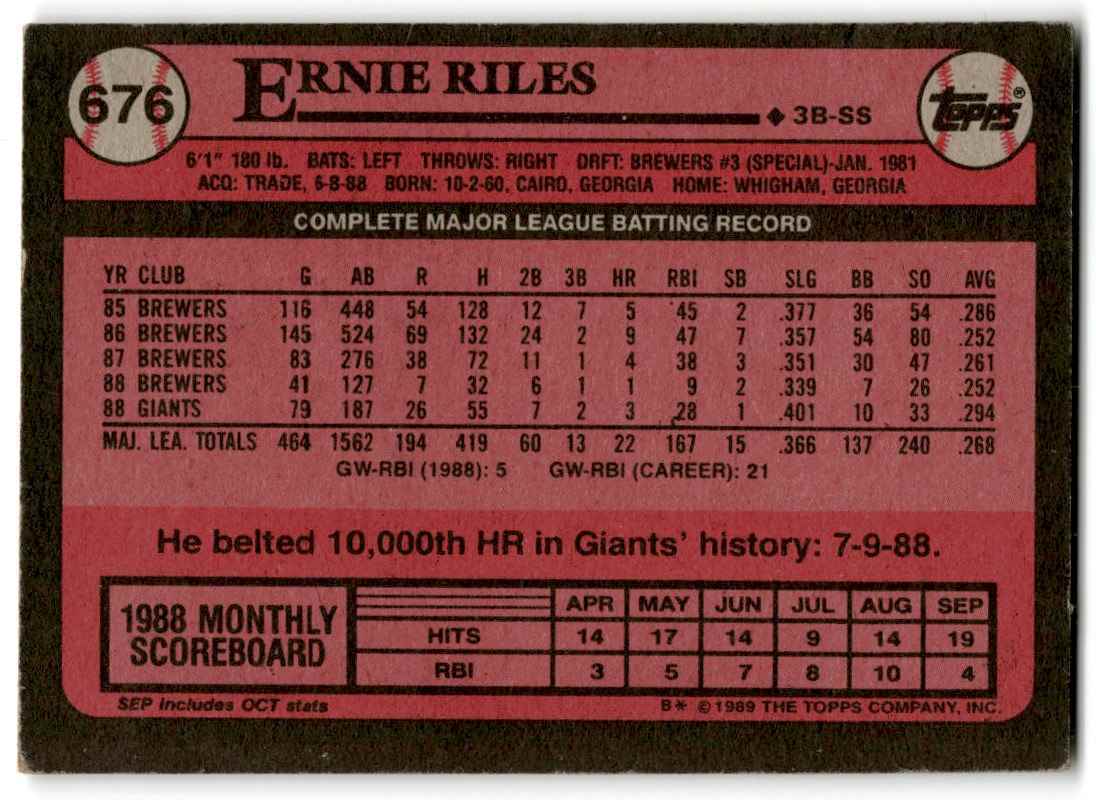 1989 Topps Ernie Riles San Francisco Giants #676