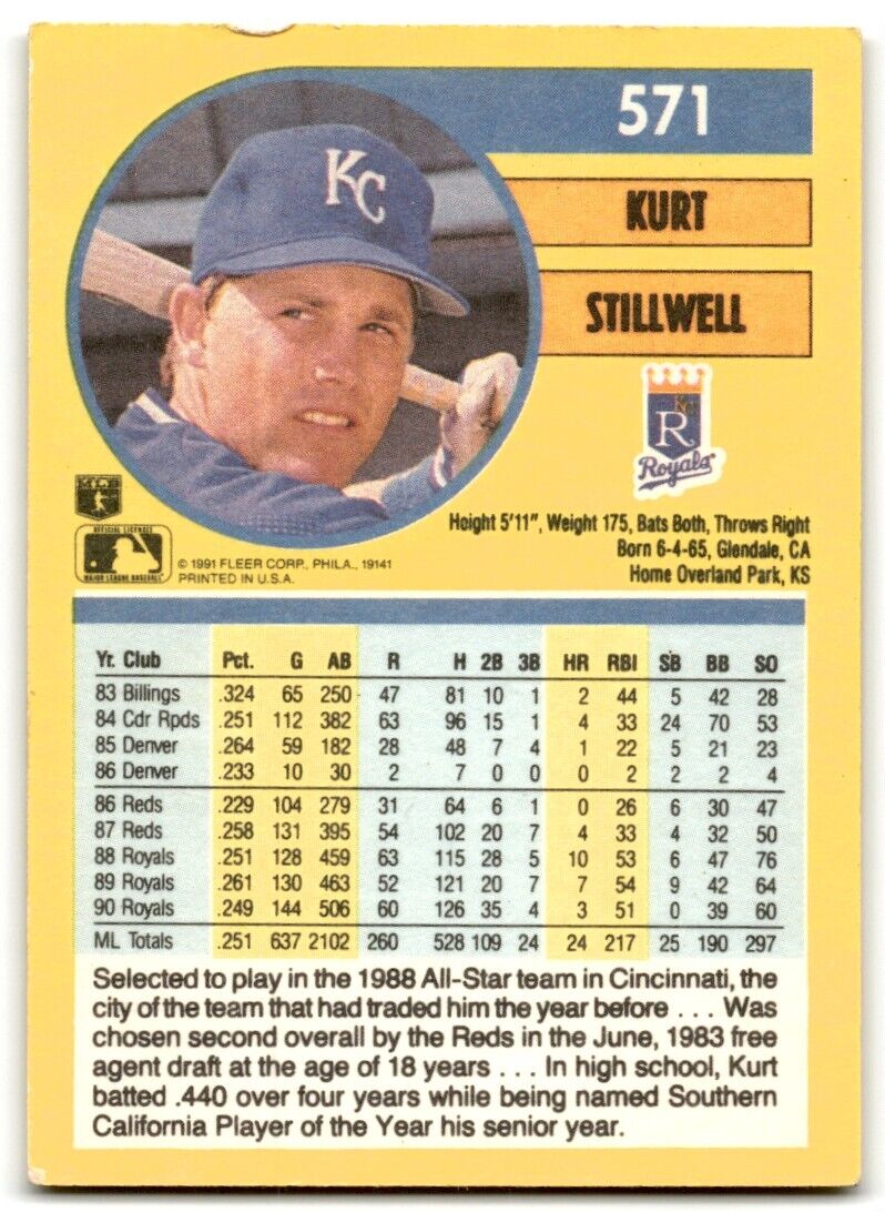 1991 Fleer Kurt Stillwell Kansas City Royals #571