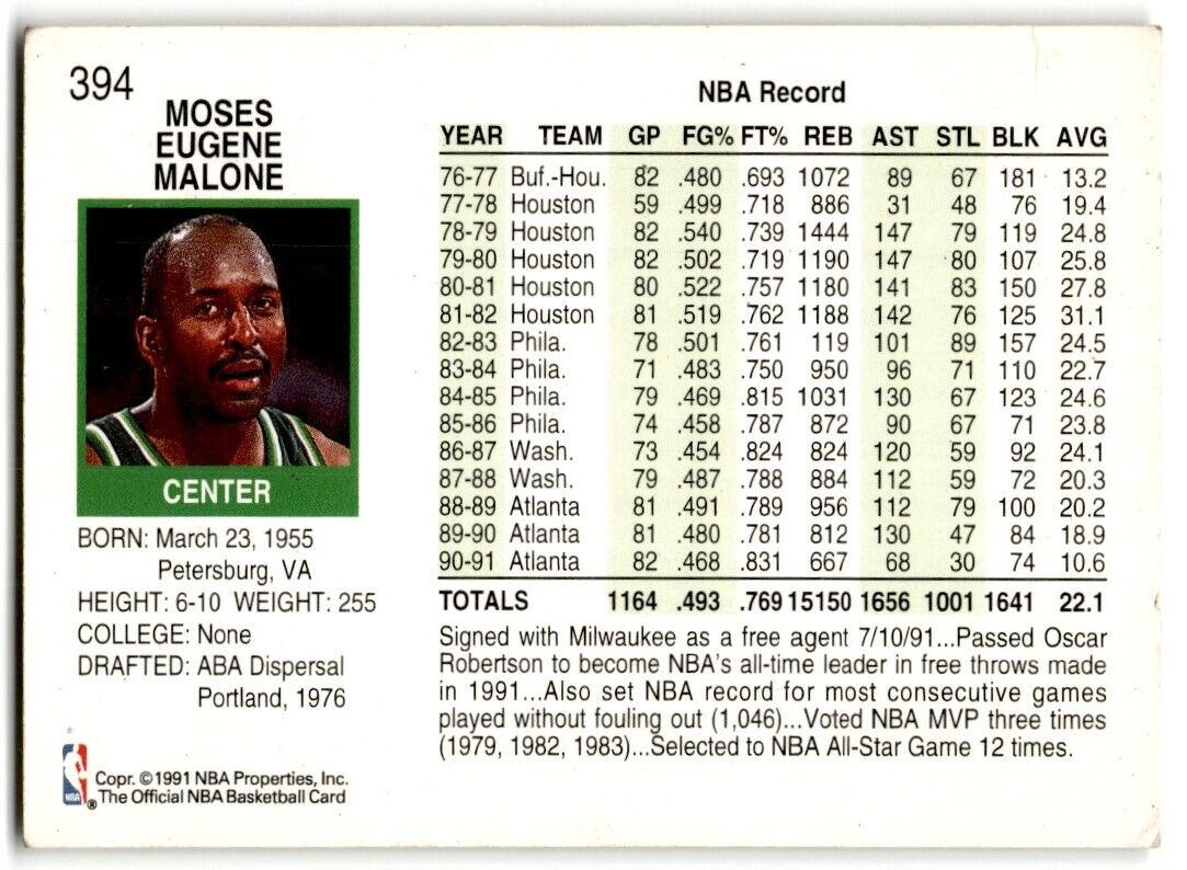 1991-92 Hoops Moses Malone Milwaukee Bucks #394