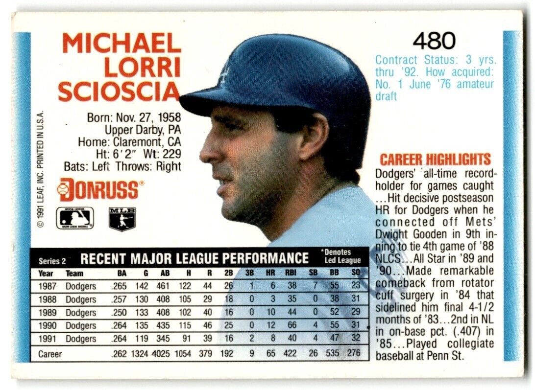 1992 Donruss Mike Scioscia Los Angeles Dodgers #480