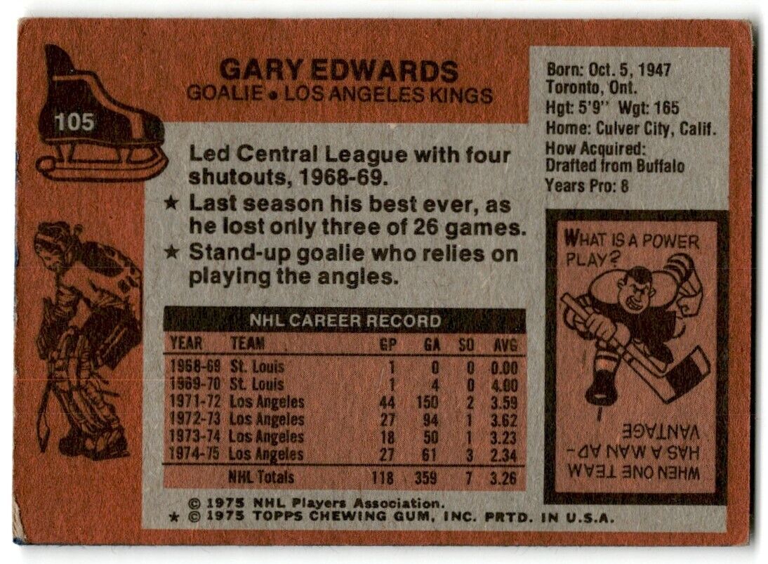 1975-76 Topps Gary Edwards Los Angeles Kings #105