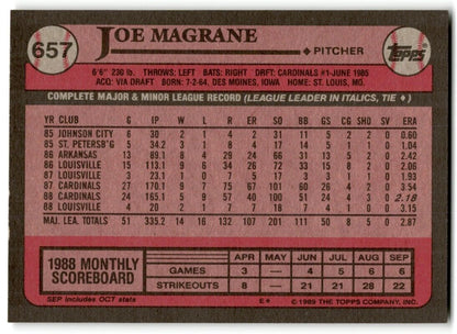 1989 Topps Joe Magrane St. Louis Cardinals #657